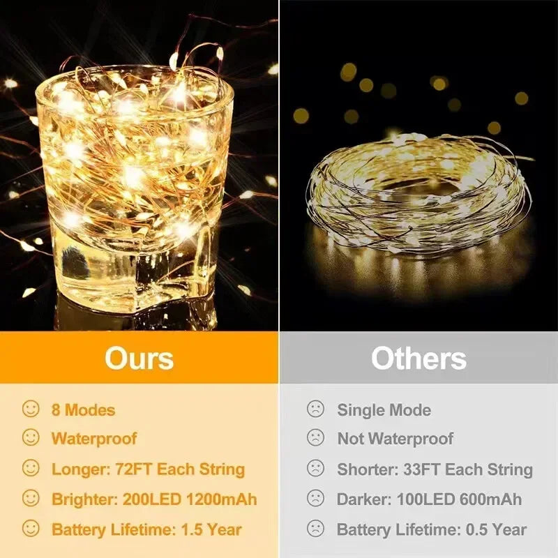 Firefly Solar Fairy Lights — Warm White, Waterproof